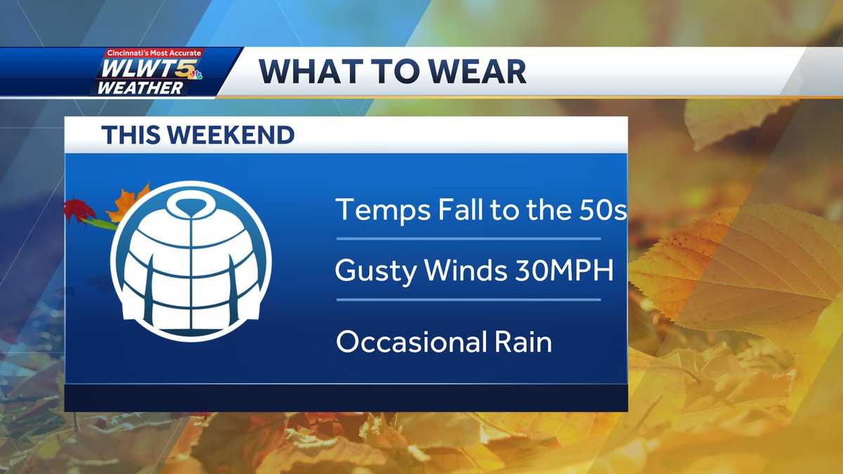 Weekend weather planner: Rain moves in as temps fall to the 50s