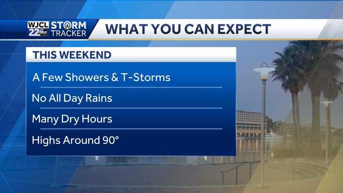 Not a weekend washout, but you may need to dodge a few showers - WJCL