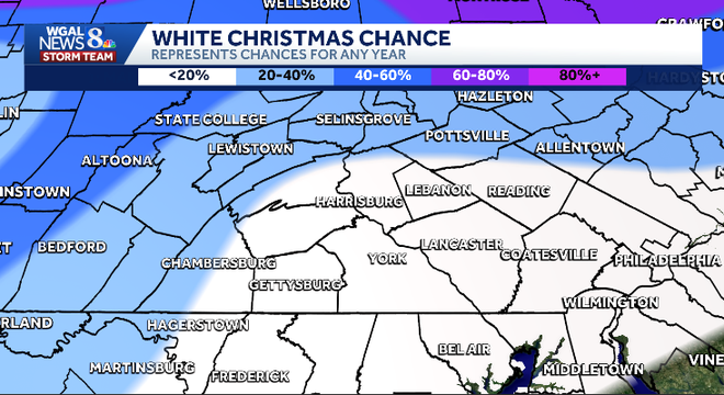 What Are The Chances Of A White Christmas In South-Central Pennsylvania?