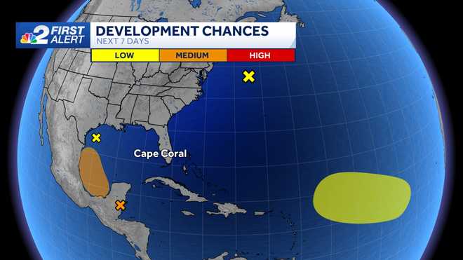 area to watch