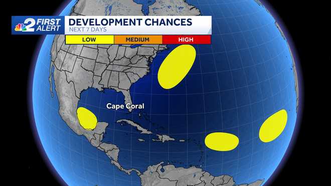 areas to watch