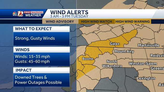 High Wind Expected Overnight Into Tuesday