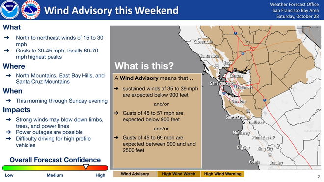 Red flag warning in effect for parts of the Central Coast due to winds ...