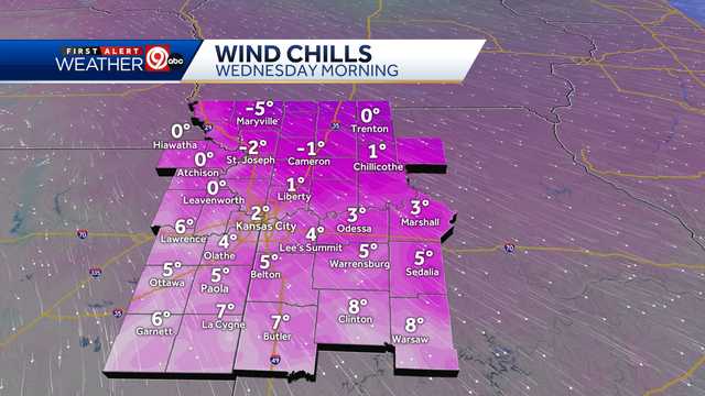 Kansas City will drop 60 degrees before snow Tuesday - Vimarsana News