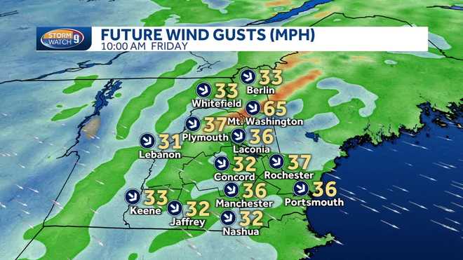 Gusts of wind are expected on Friday