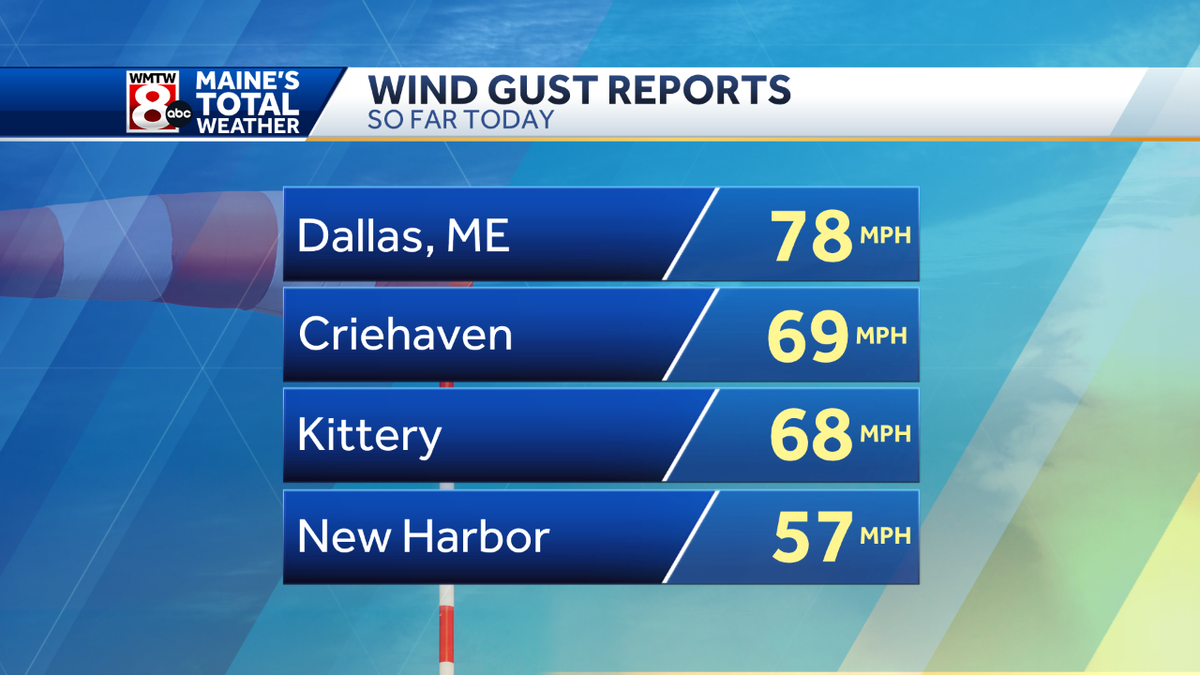 Wicked Wind Battered Maine Saturday Morning