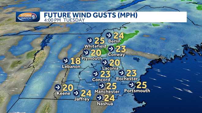 NH forecast this week: Chilly with a few rain or snow showers