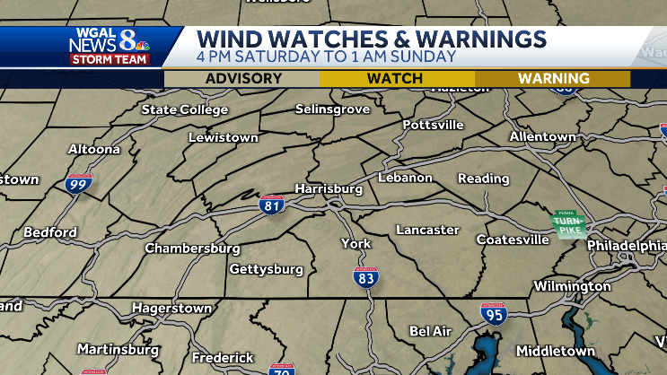 wind watches warnings