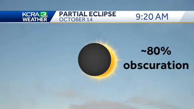 How to see the annular solar eclipse in Northern California - Vimarsana News
