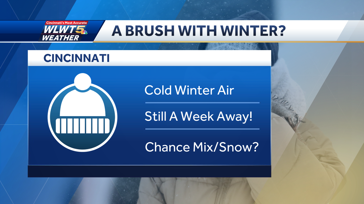 First snowflakes of the season? Cool down next week could bring some ...
