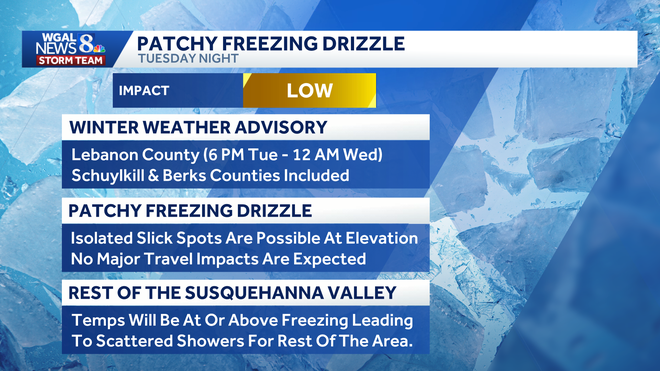 Winter weather advisory in effect for parts of Pennsylvania