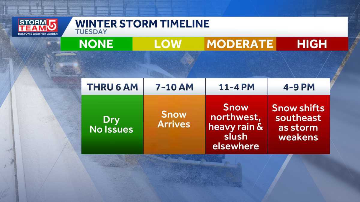 Winter storm timeline: Maps, charts explain what to expect