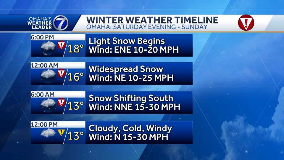 Timeline: Omaha, Nebraska to see snow from winter storm Saturday