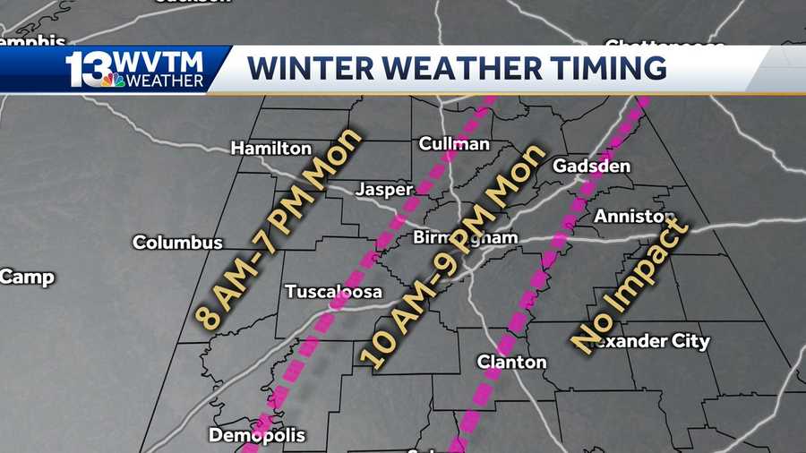 Forecast Models Winter weather threat in central Alabama