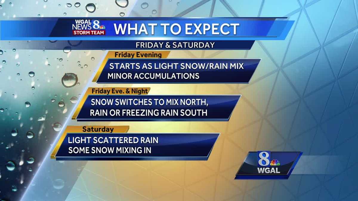 Wintry mix starts Friday evening as light snow, rain -- switching to ...