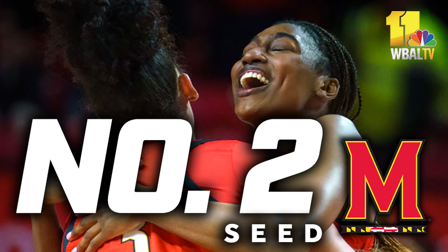 maryland women's basketball clinch no. 2 seed in ncaa tourney