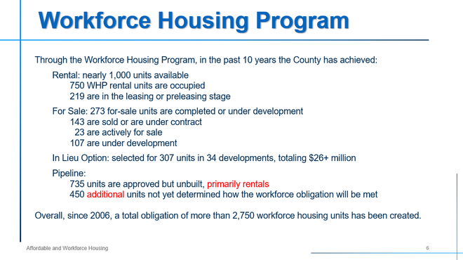 Workforce Housing Program Png 1651263159 ?resize=660 *