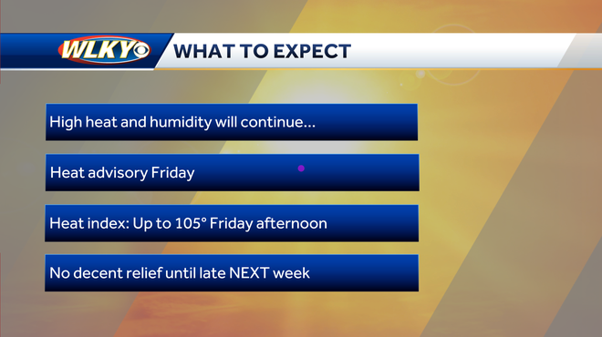 Heat Advisory in effect for Friday in Louisville region