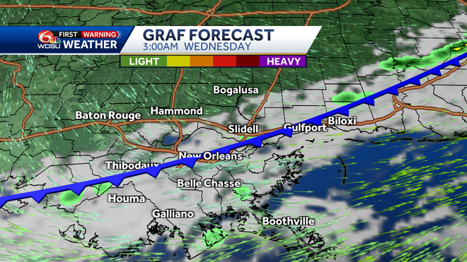 New Orleans weather forecast high temp heat index rain chances