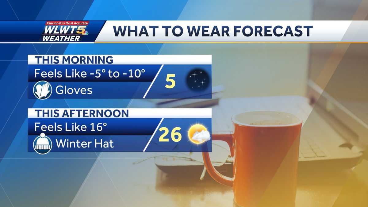 Wednesday weather planner Waking up to wind chill, watching snow to