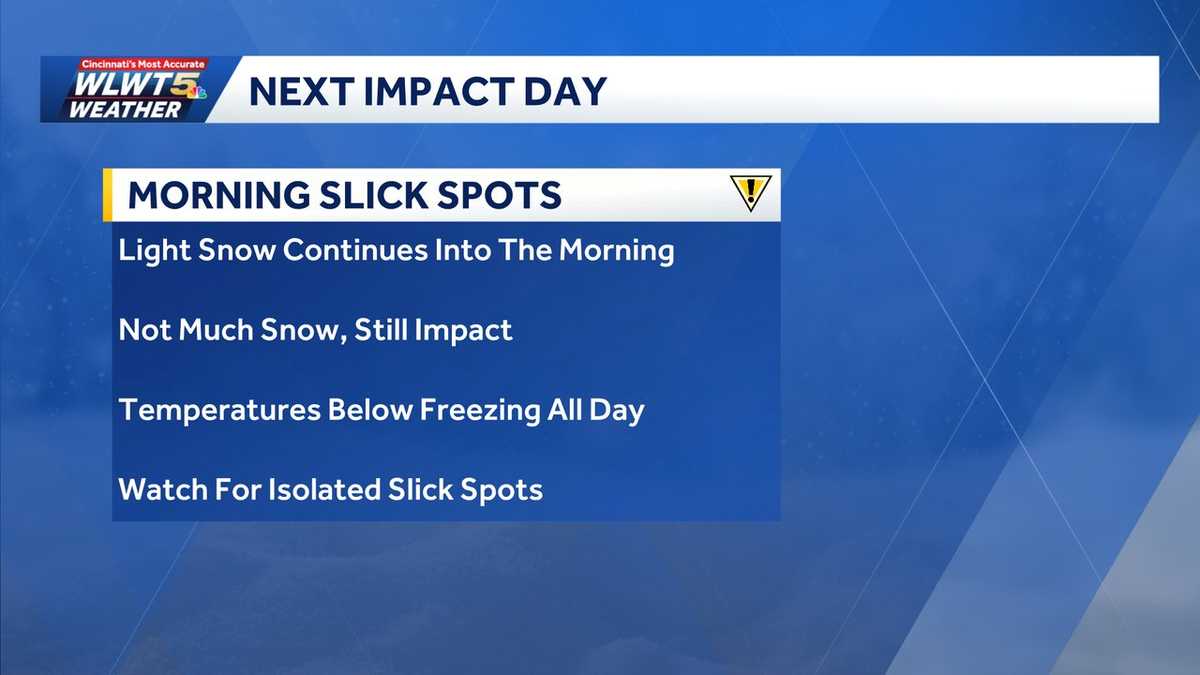 Impact day: Snow, tumbling temps lead to issues on roadways Monday