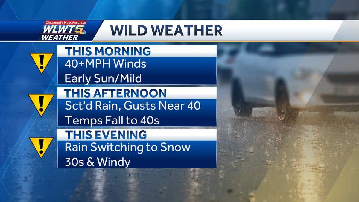 Impact day: Rain and gusty winds to usher in snow, drop in temps - WLWT