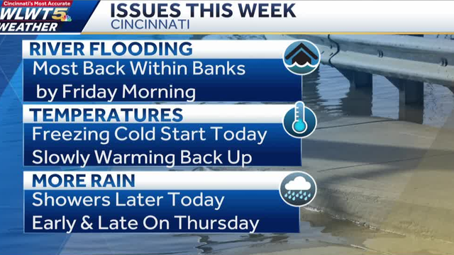 Impact Day: More rain, storms move across Cincinnati Wednesday evening