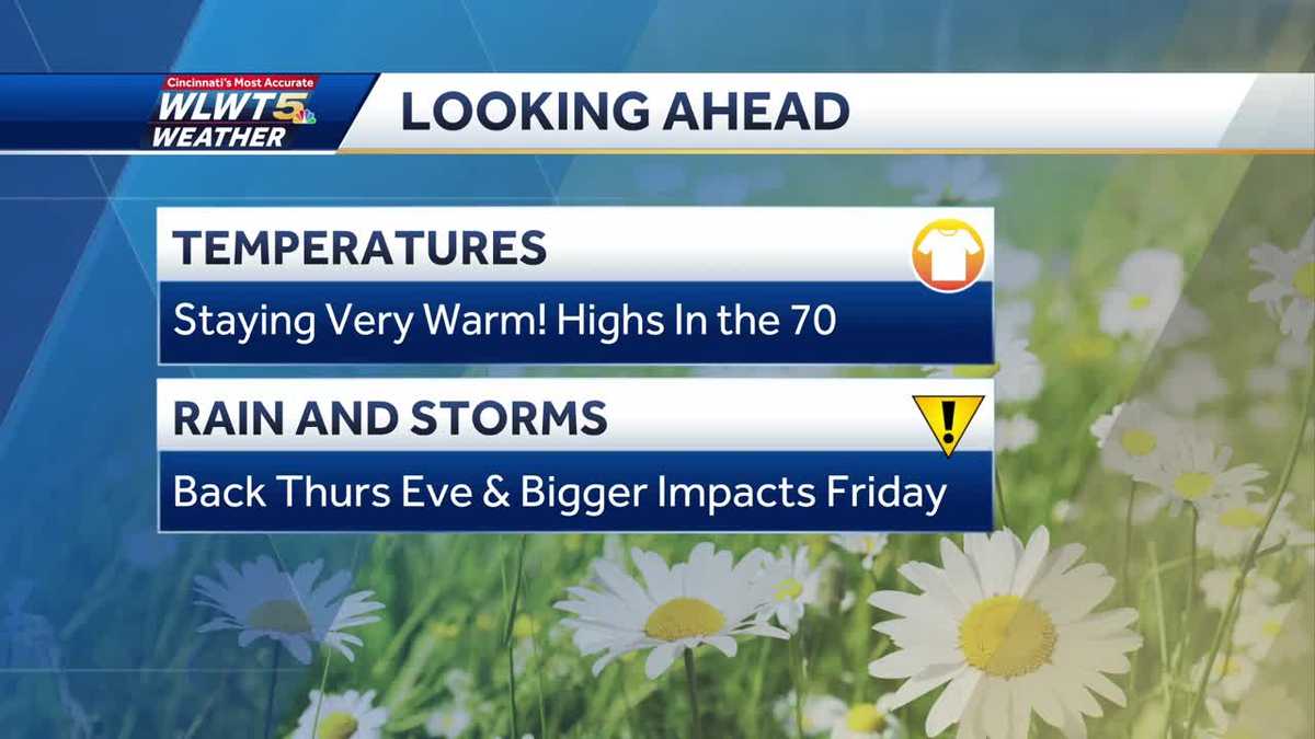 Tuesday weather planner: Spring feels are here, with sunshine and highs ...