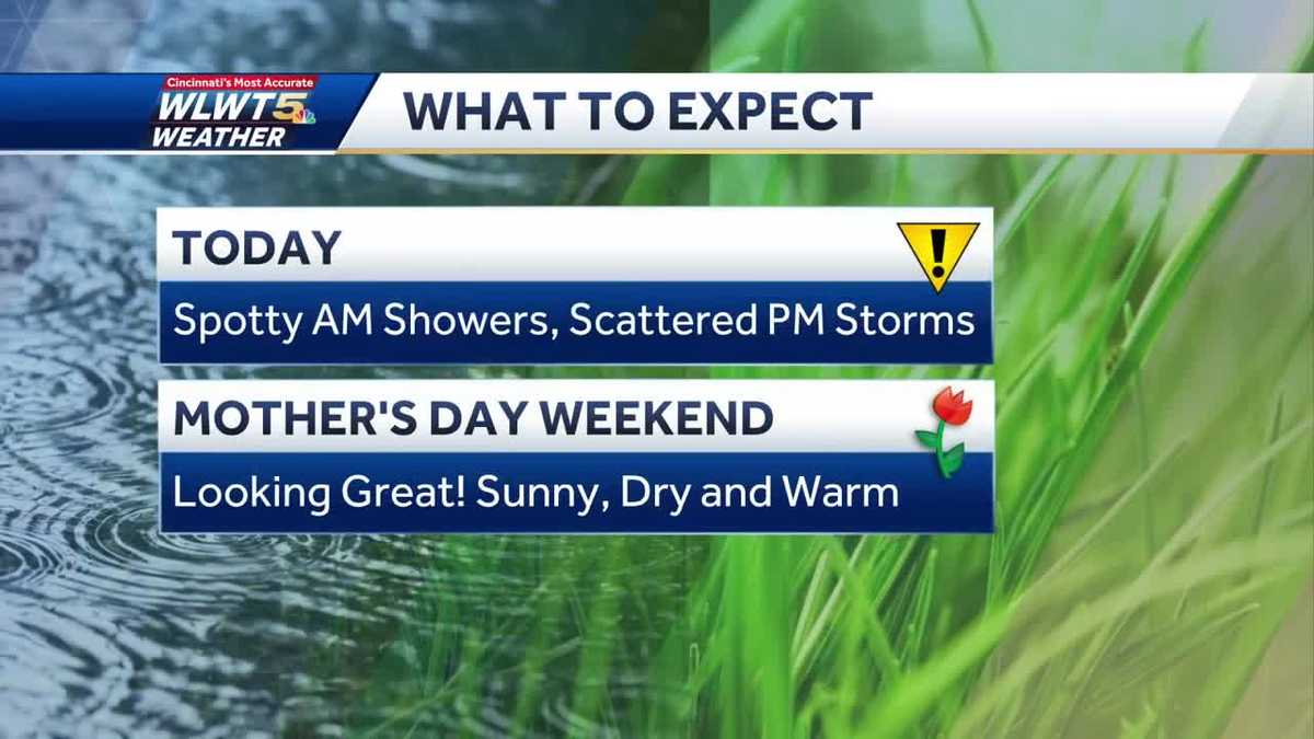 Impact day: One more round of rain before clear Mother's Day weekend