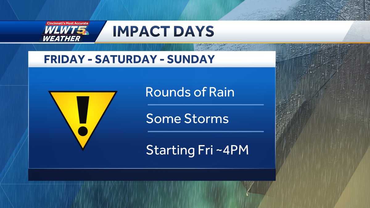 Rain on the way: One more great summer day before rainy outlook for ...