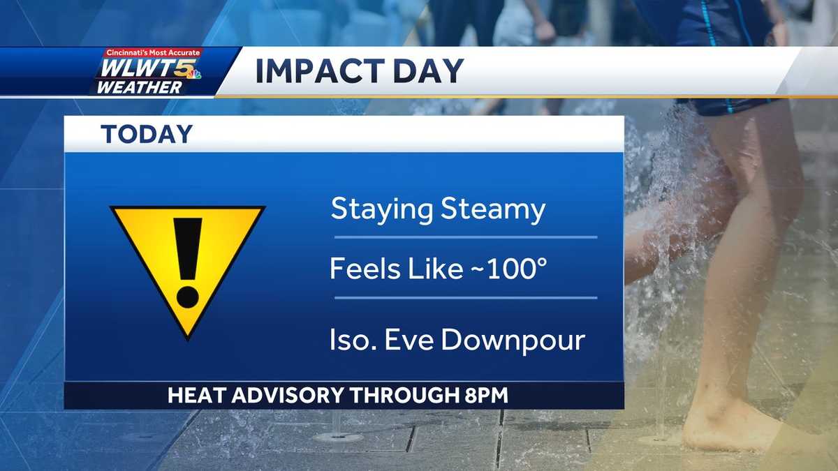 Impact day: One last steamy day before cool down comes ahead of weekend ...