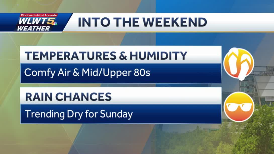 Thursday weather planner: After week of fall feels, warmer weather ...