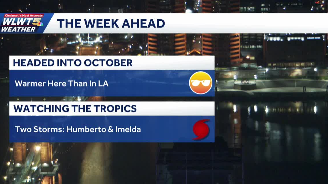 Weekly weather planner: Feels like summertime, even with October knocking on the door