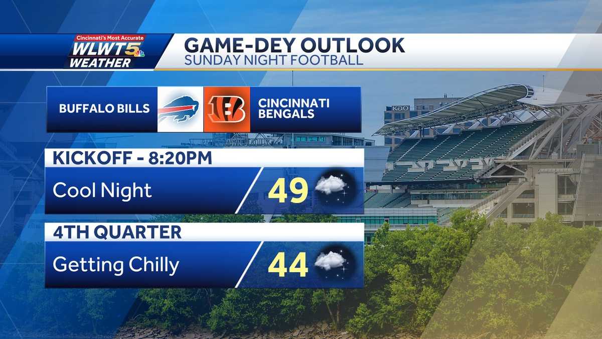 Cincinnati Bengals - Football weather is in the air! 🍂 Orange