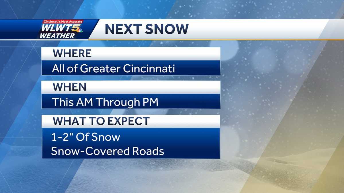 Monday weather planner: Accumulating snow to start the new week