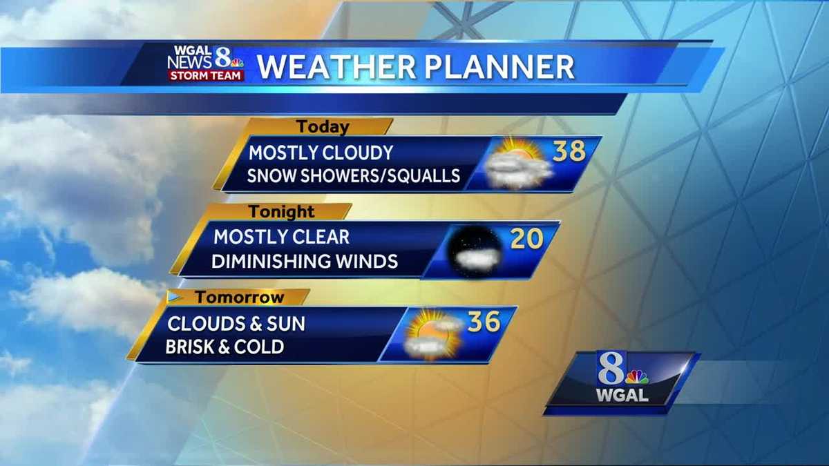 Snow showers, blinding snow squalls possible in some areas