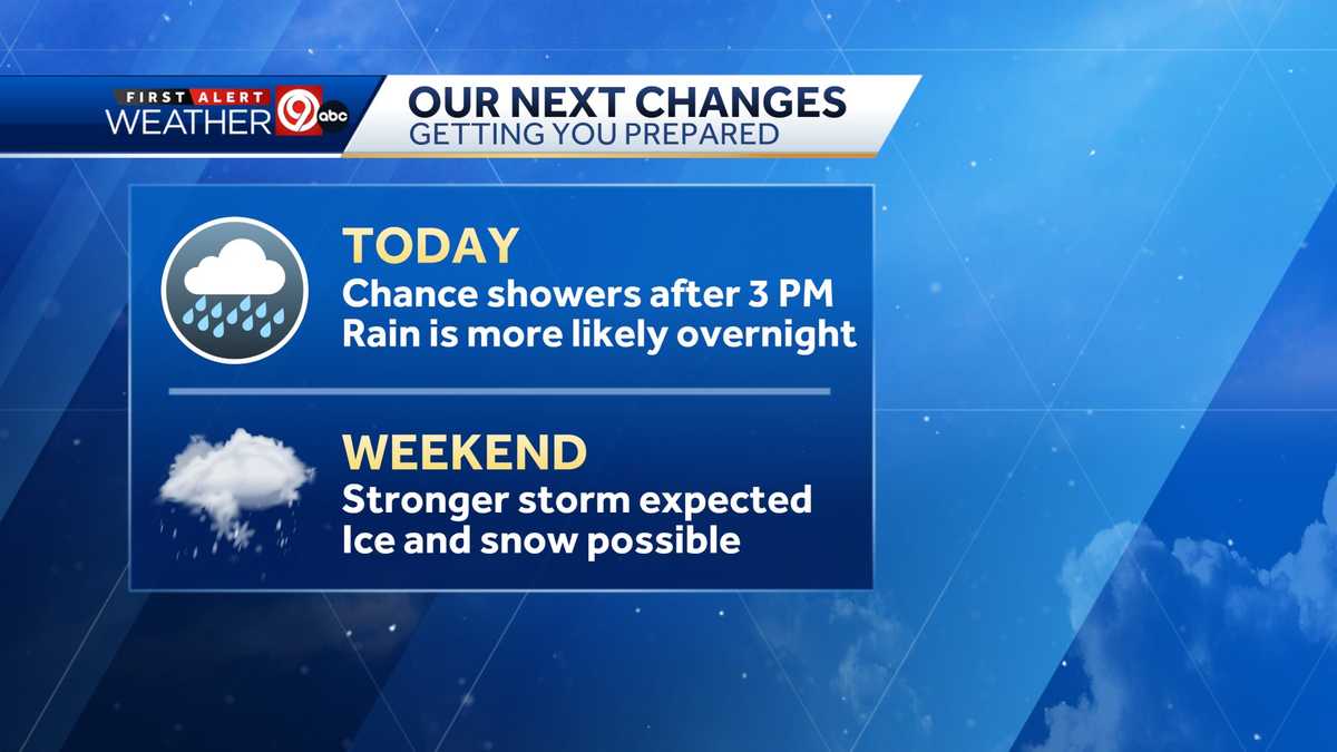 Cold start to the new year in Kansas City, snow chances this week