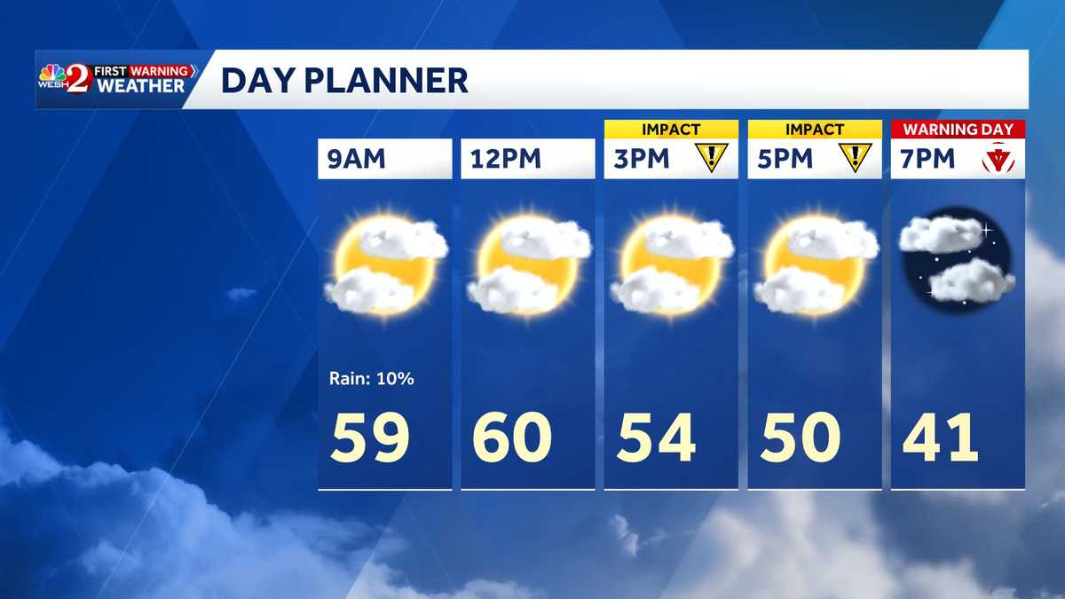 Central Florida braces for 'extreme cold' | Warnings up across state