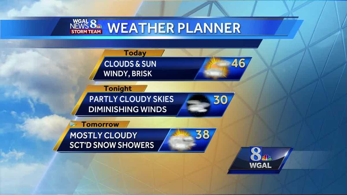 What To Expect Scattered snow showers Friday