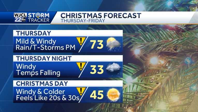 IMPACT WEATHER expected today through Saturday: Here are the threats - WJCL