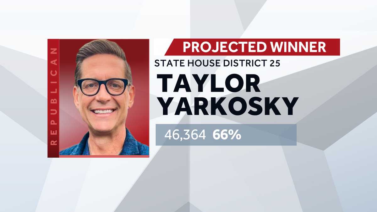 RESULTS Florida House District 25