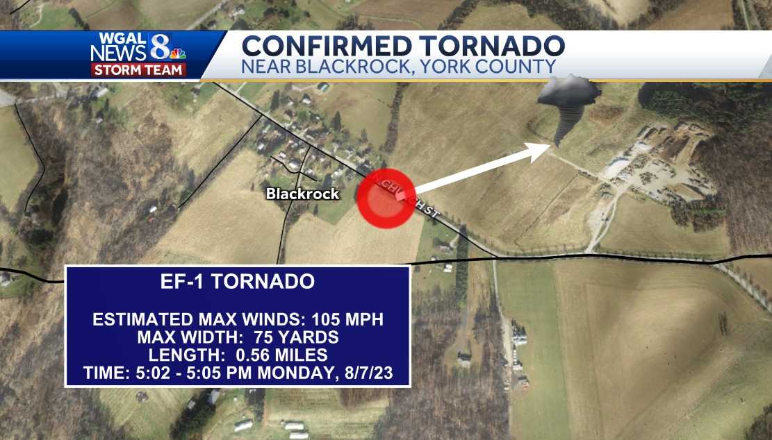 National Weather Service Confirms Second York County Tornado