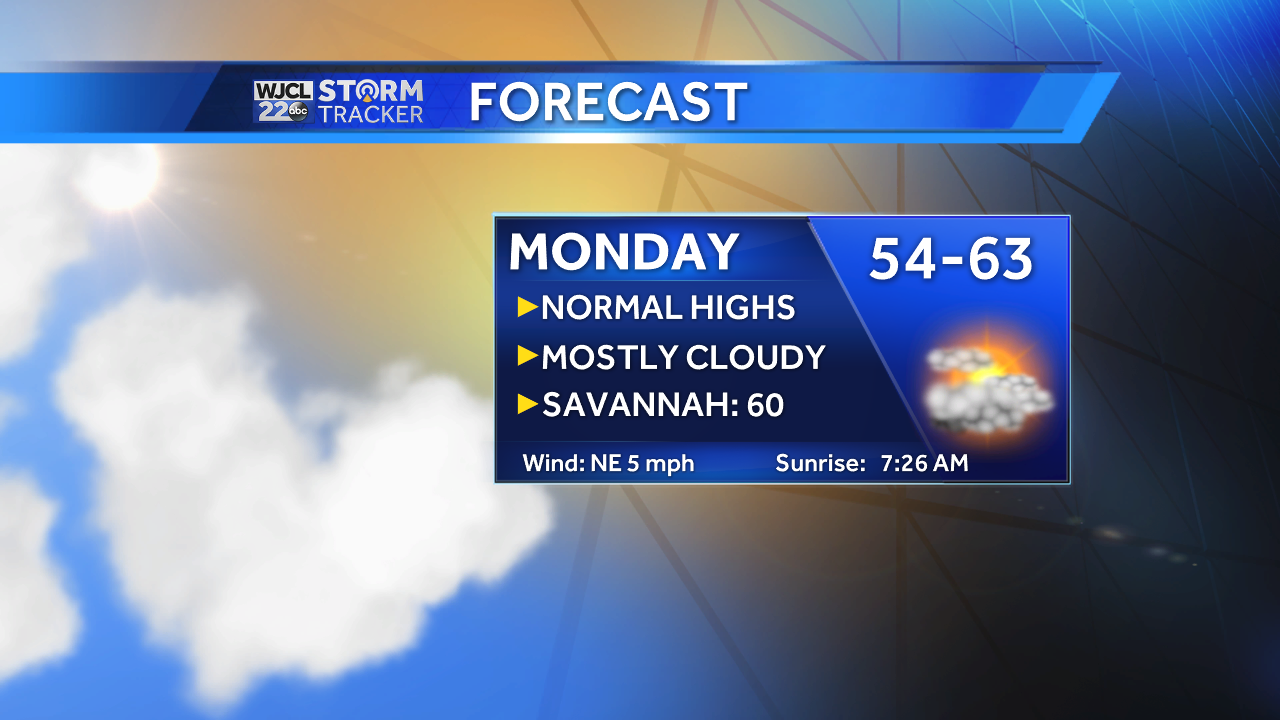 A Warm-Up this Week - WJCL