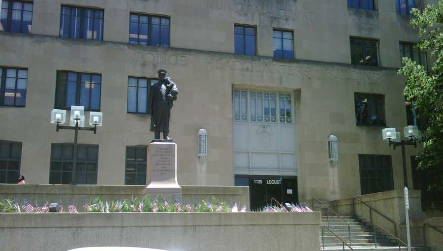 Kansas City police headquarters