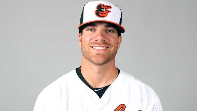 Orioles first baseman Chris Davis breaks unwanted record by going