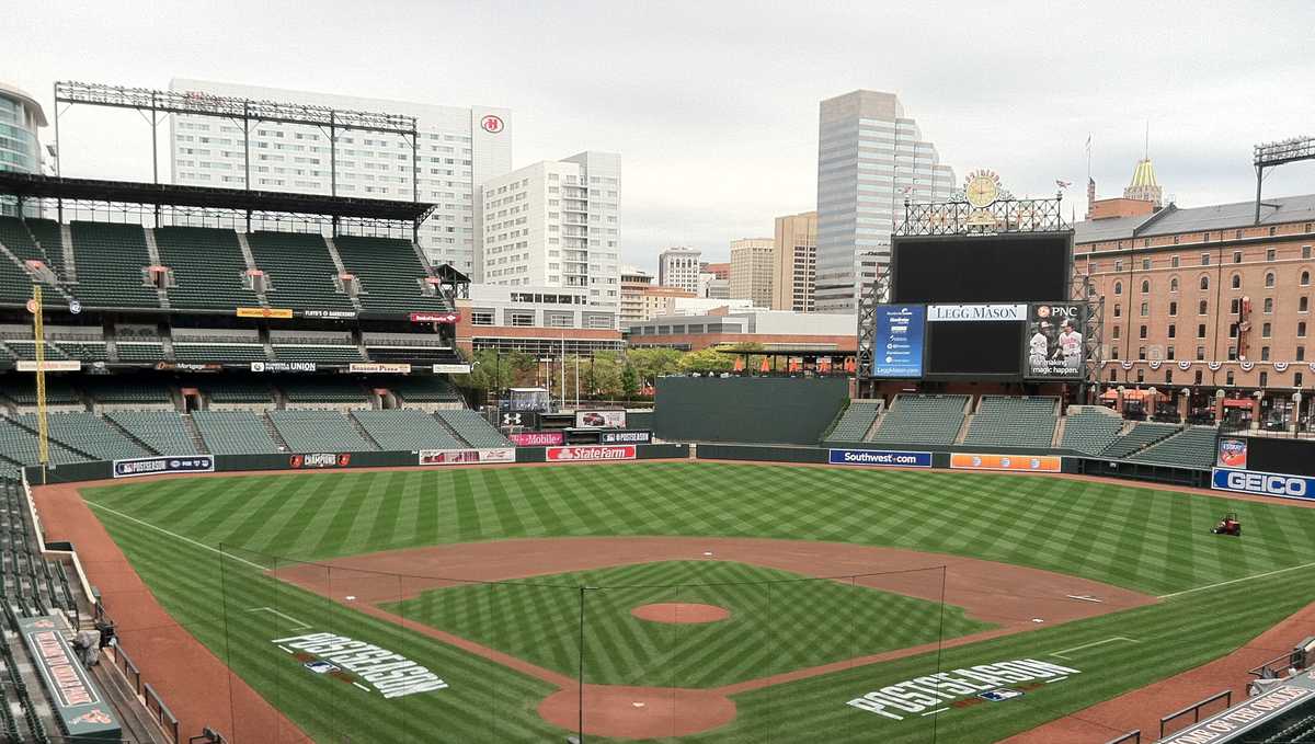 MLB Ballparks  Oriole Park at Camden Yards