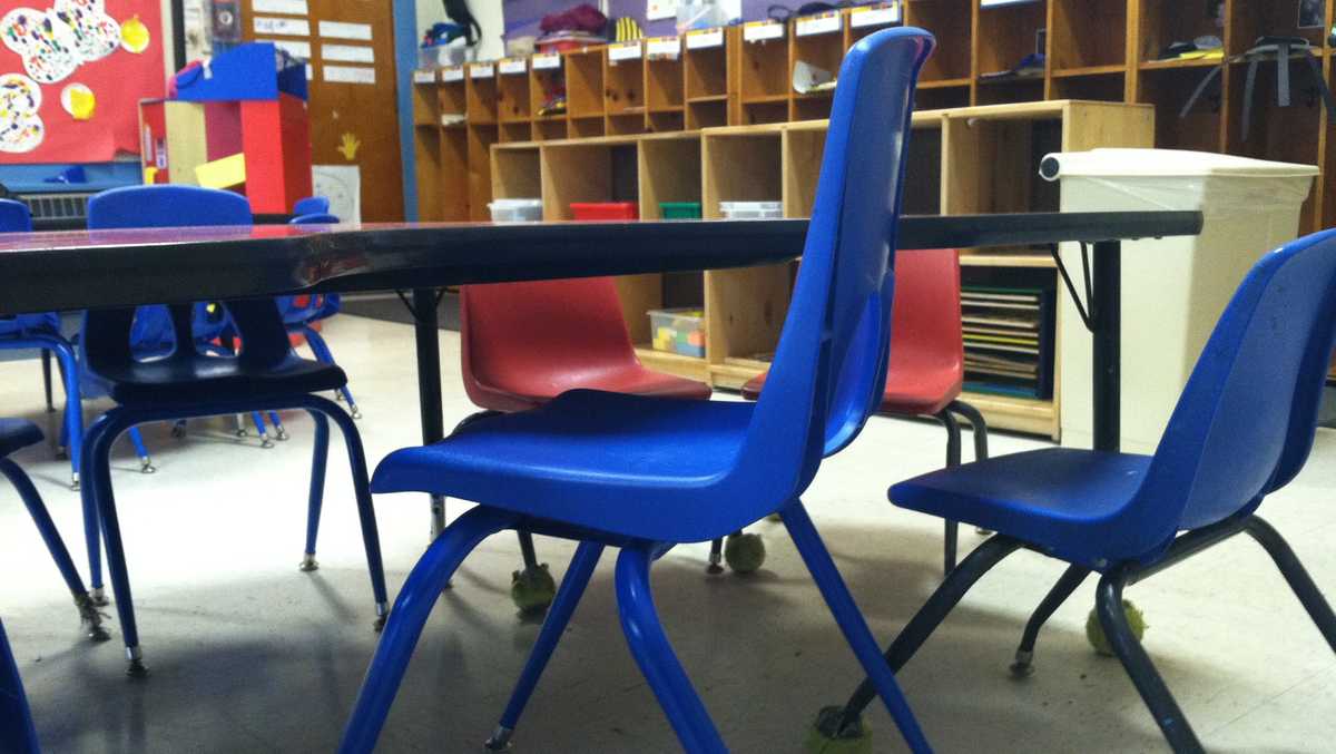 head start programs in