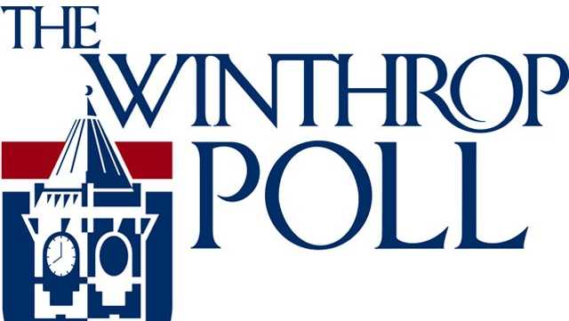 The Winthrop Poll is a long-time survey initiative that began in 2006 to keep public policy makers in South Carolina informed on the majority opinions of their constituents.