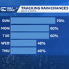 Another round of rain Sunday