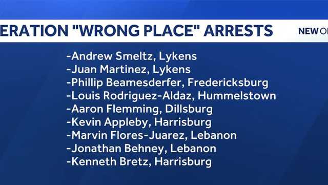 9 arrests made in Dauphin County child exploitation sting